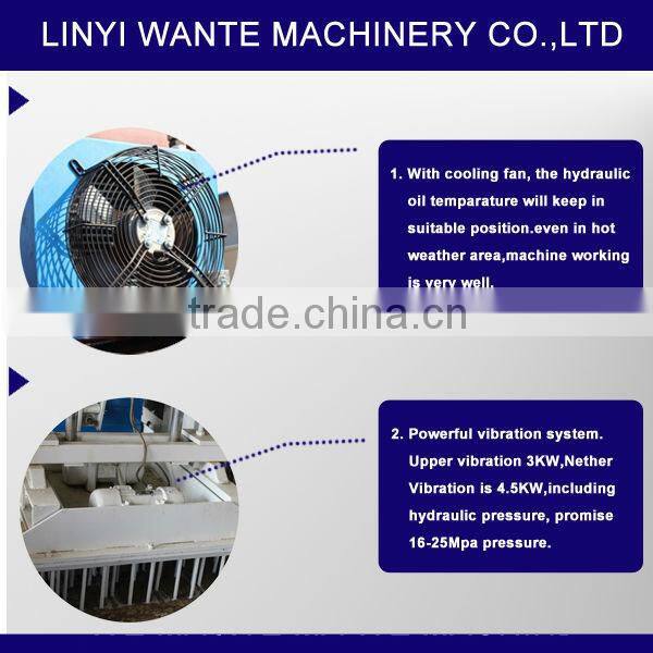 WANTE BRAND WT10-15 full automatic egg laying brick block making machine delivering to Mexico