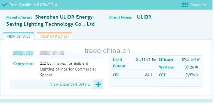 New Product led ceiling panel 600x600 surface mounted led panel light