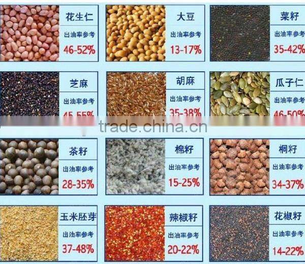 ISO standard vibrating sieve for sunflower seeds