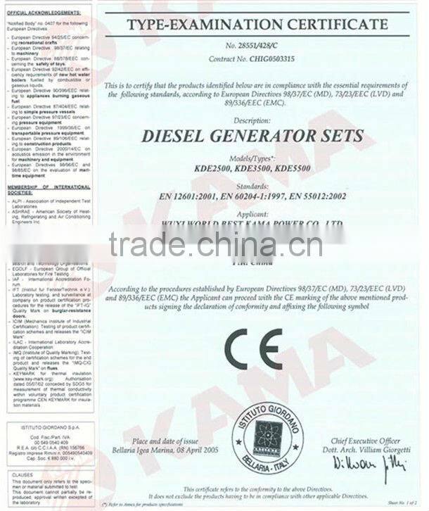 KAMA single cylinder diesel engine sales