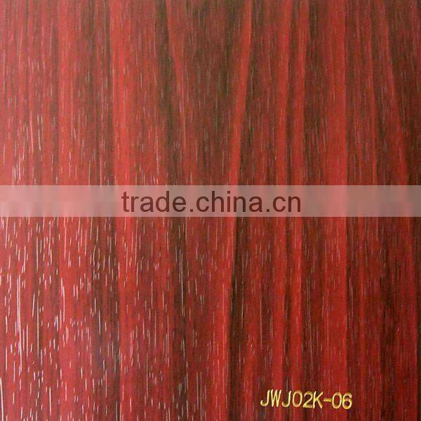 PVC laminate foil for furniture covering