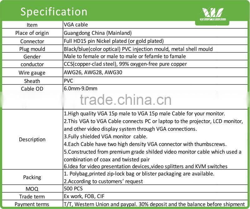 High Speed VGA cable for TVs or Monitors in A/V rooms,High Speed VGA Cable