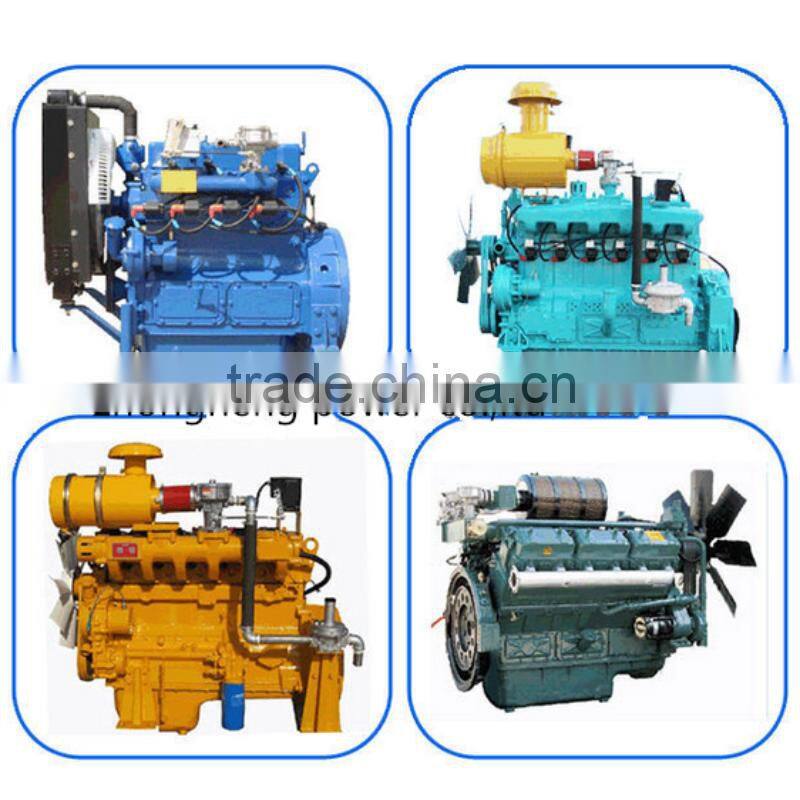 natural gas generator 1500kw with high quality