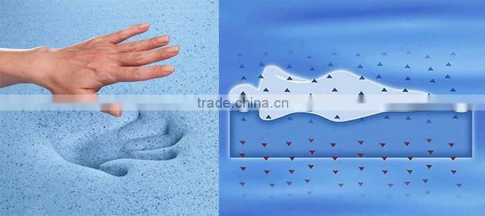 high quality infused gel memory foam mattress