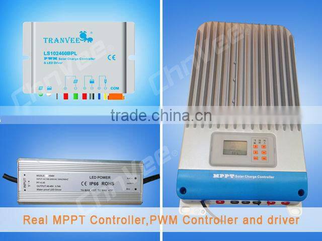 d2 jp54 outdoor light 20' 40' container for sale LED SOLAR STREET LIGHT new photovoltaic film
