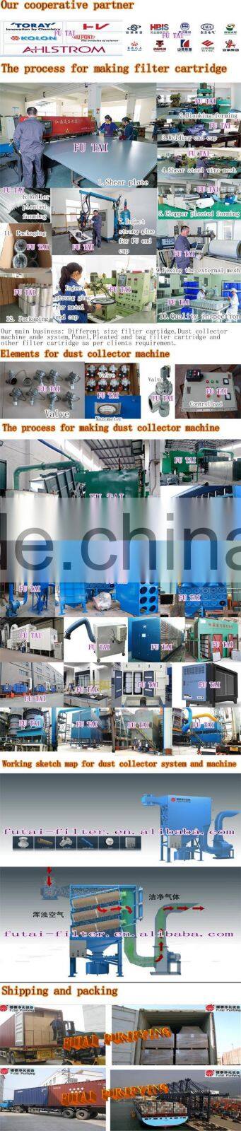 FTF-4X-72 Big Flow Industrial Cyclone Dust Collector