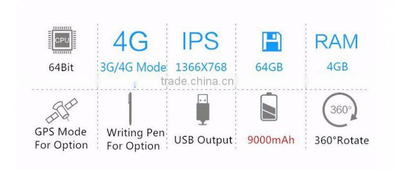 11.6inch capacitive touch screen laptop notebook PC computer with intel Z8300(Quad-Core) with 3G/4G GPS with 360 degree rotating