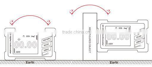 high accuracy digital spirit level Inclinometer for industry platform horizontal level measure