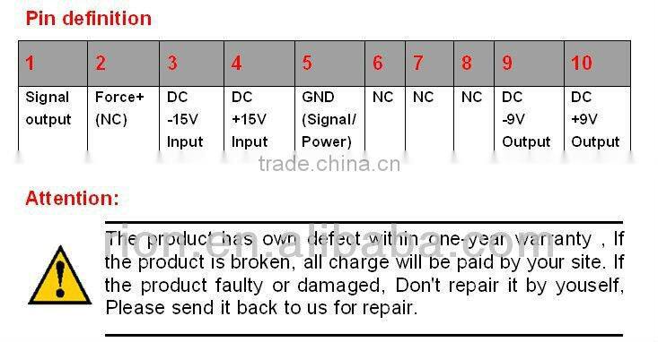 Industry quartz accelerometer