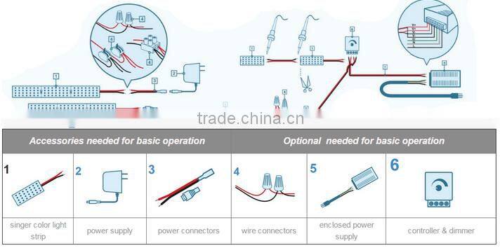 cheap factory price 60 leds waterproof 5050 Rgb Led Strip Light,12m led strip rgb