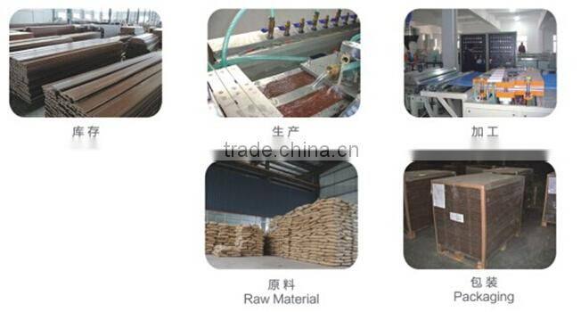 2016 composite decking in canada/ wood plastic composite deck board / WPC outdoor decking