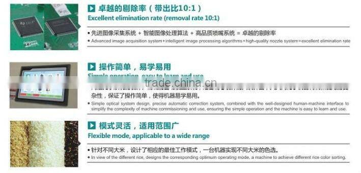 CCD Rice Color Sorter