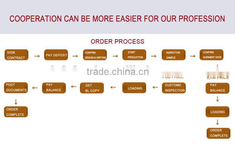 bag packing, candy toy, surprise bag for girls