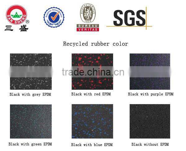 ISO9001:2008 approved fatory new rubber mat