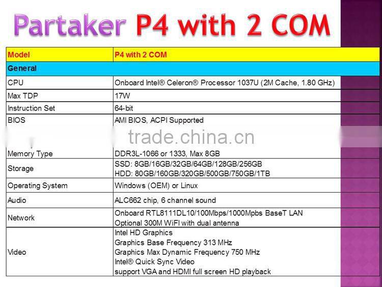 Partaker Intel Quad Core n2920 n3510 N2930 N3520 N3530 J1800 1037u 2117u Processor