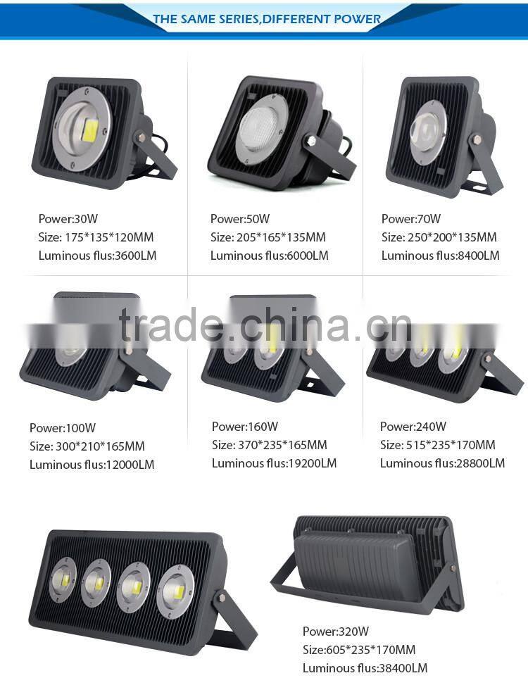 CE Rohs 2016 NEW IP66 led floodlight 100W LED Flood Light