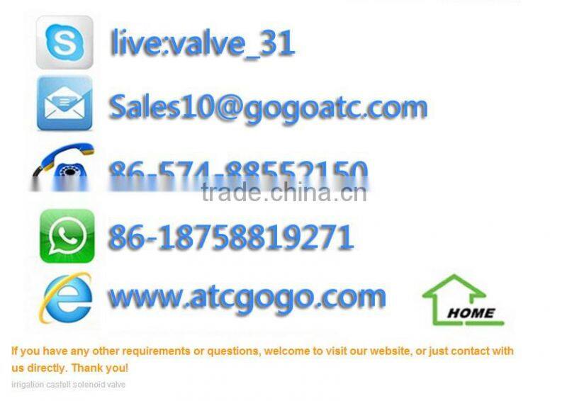 GOGOATC three-way G1/2" 15mm large volume copper high pressure relief valve