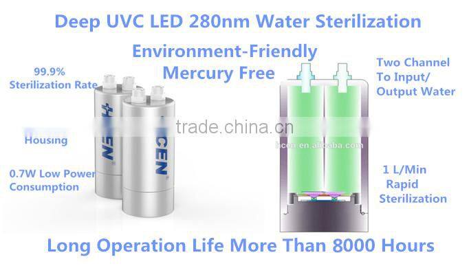 UV LEDS Disinfection Baby Drinking Water UV Water Treatment