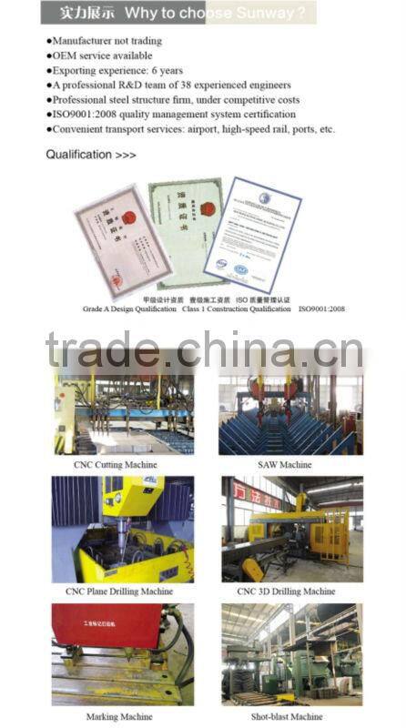 China manufacture hot-sale steel T beam