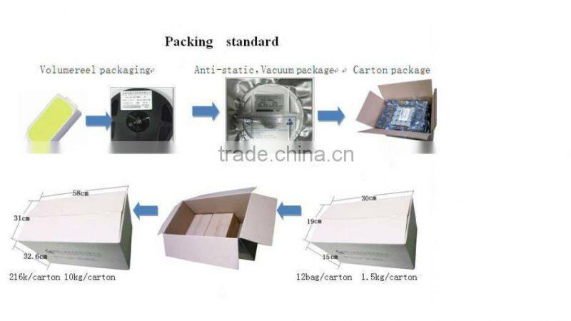 India price LM 80 white LED light source 2835 smd led 0.2w