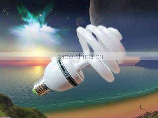 Chenhong Jade Lotus Umbrella Shape Energy Saving Lamp