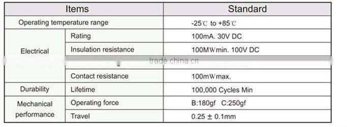 LED 6X6X6mm touch light touch switch circuit FLS616