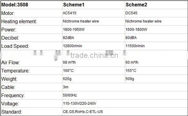 2014 New Professional Hair Dryer