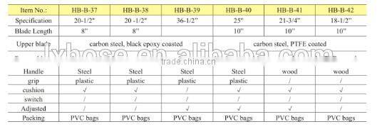 garden hand tool pruner lopper/anvil rachet lopper,garden hedge shears