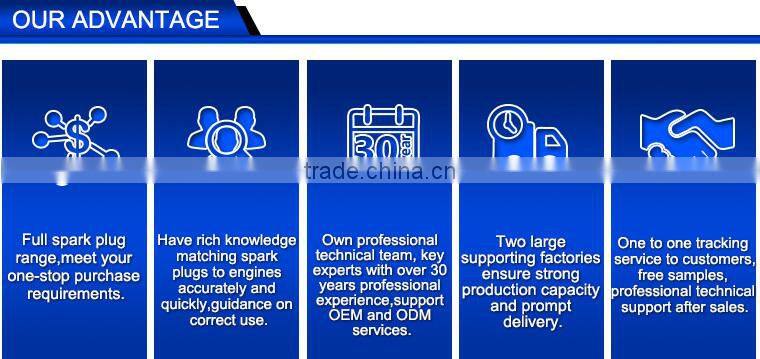 Chinese motorcycle parts manufacturer,spark plug C7HS for suzuki ax100,hondas CD70