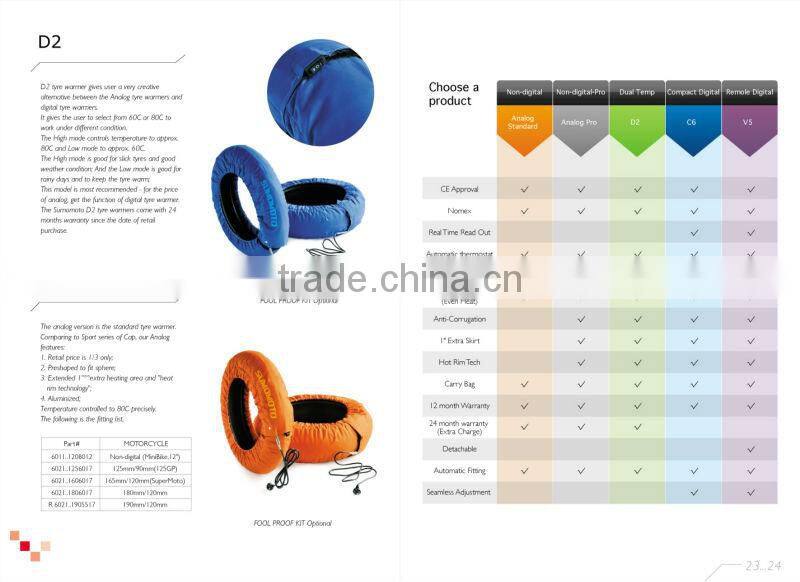Tire Warmer, D3 60/80/90C motorcycle racing tyre warmers, Tire warmers, Tire bakers