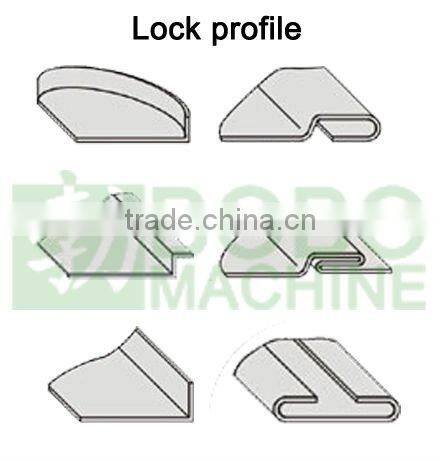 Air duct pittsburgh lock former machine LC-12DR