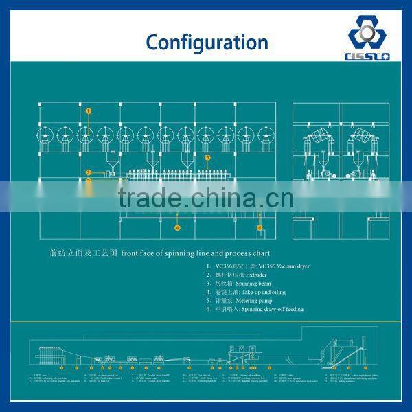 PSF PET fiber processing plant fiber processing