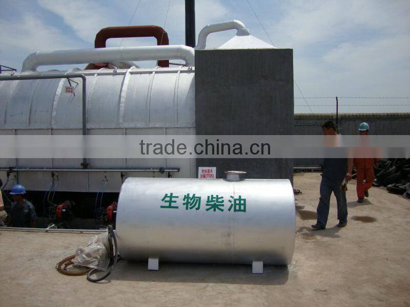 waste plastic to oil recycling pyrolysis machine