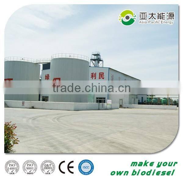 used cooking oil UCO biodiesel for sale