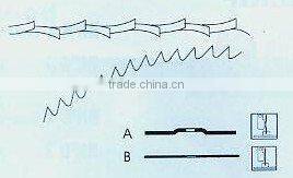 alloy tool--tct circular saw blade for wood cutter off,rip,planer,flooring,ply wood and combination--FGA/FGB(0701)