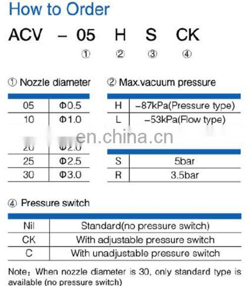 GOGO ATC Vacuum generator CV-10HS-CK Nozzle diameter 1mm -87kPa 5bar CONVUM type with adjustable pressure switch