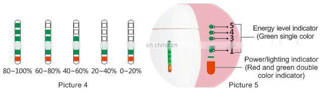 2017 update IPL beauty device 3 in 1 functions replaceable lamp 350000 shots hair remover depilation at home for machine