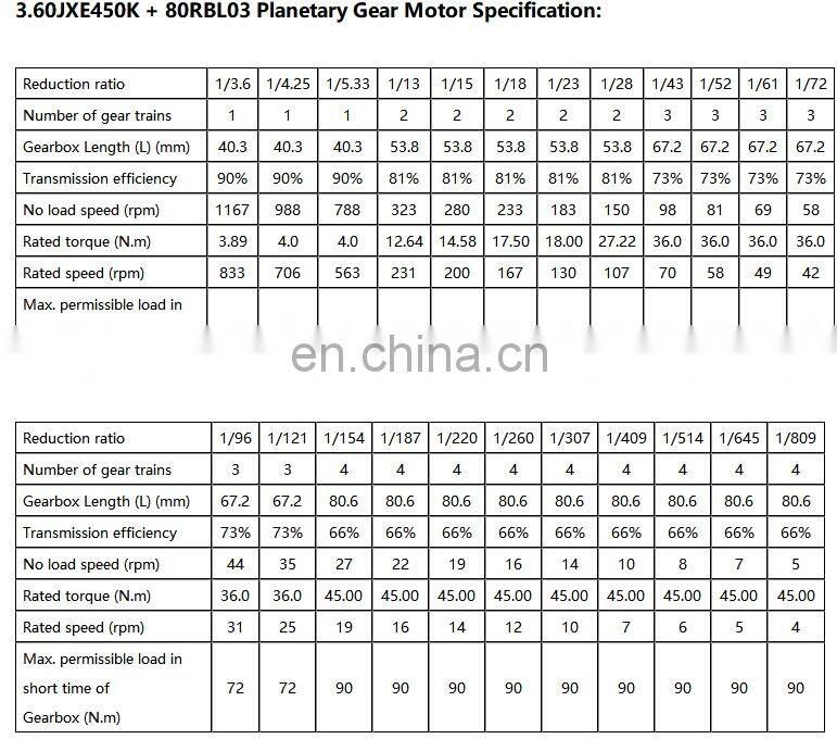 Used for Vehicle Wheel Steering Brushless Dc Motors, high torque and low cogging