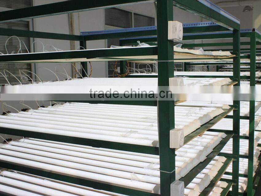 Super slimp led panel tube 18W led flat tube replace 2PCS T5 or T8