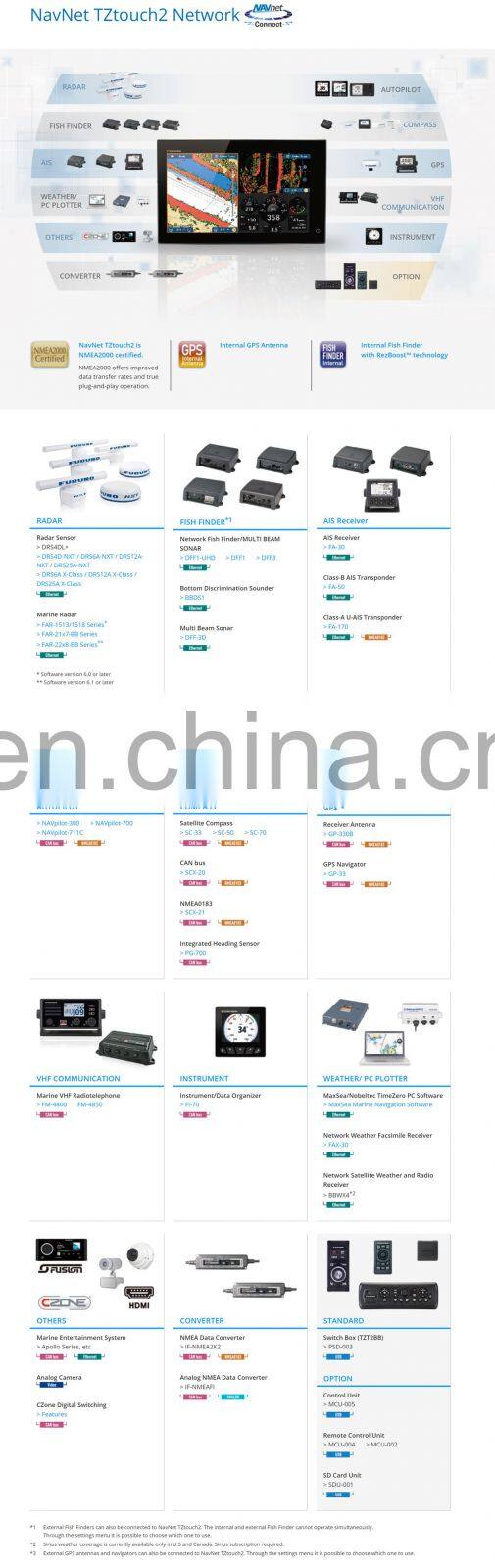 Marine electronics maritime navigation communication FURUNO NAVNET TZTOUCH 2 TZTL12F touch display MFD chart plotter fish finder