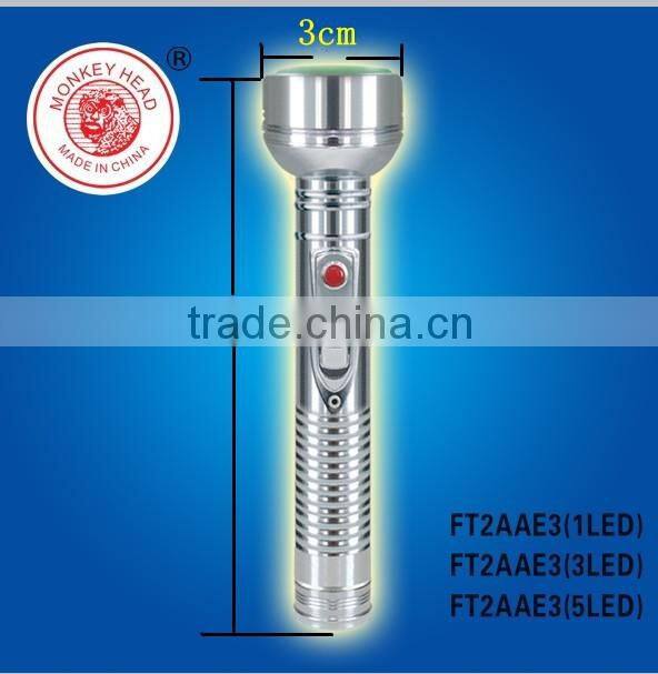 hot new products for 2015 Metal mini led light