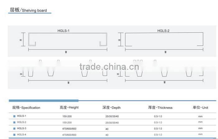 add on storage shelving