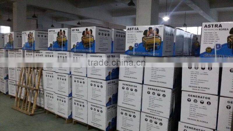 Lower Noise Astra Korea Gasoline Generator Set 5.5HP 168F 2.0KW With Motocycle Muffler For Dubai Market prices