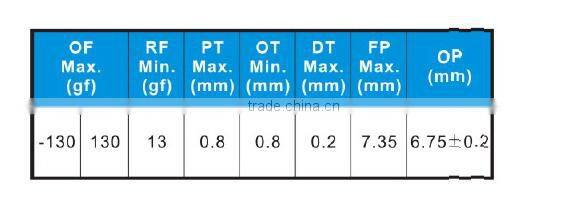 Snap Action push button micro switch