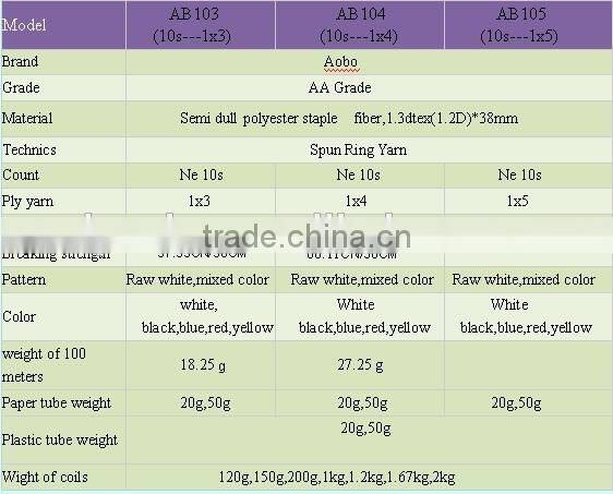 best chosen industrial sewing thread bag closing thread 100% polyester