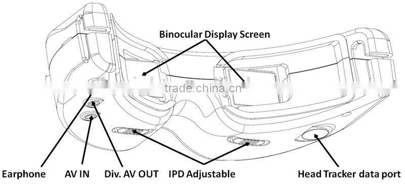 skyzone 5.8G 32CH Diversity AIO FPV video Goggles for fpv glasses