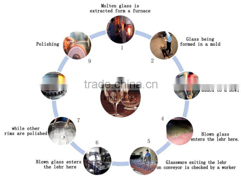 26cm glass cake dome cover and dmx super led dome plus glass cake dome