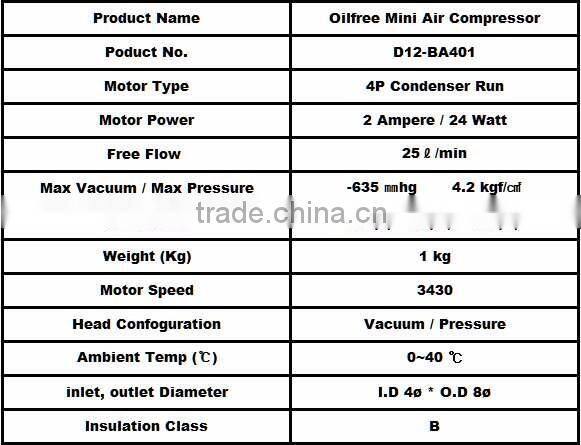 oil free silent piston type super mini air compressor