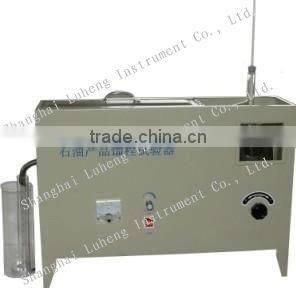 Distillation Tester,Distillation Test Apparatus