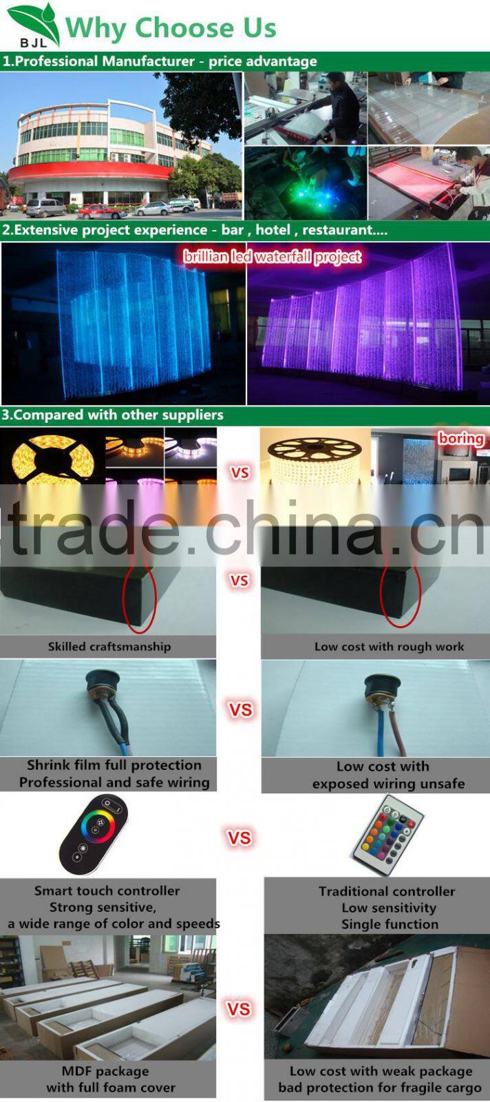 Led lighting acrylic perfume bottle display case